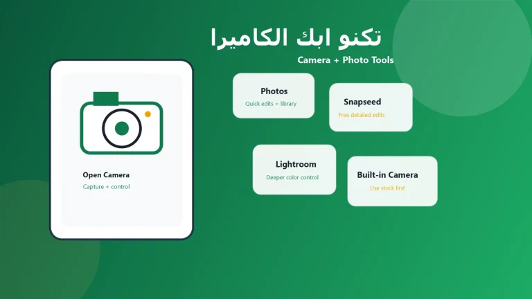 تكنو ابك الكاميرا: أفضل تطبيقات الكاميرا وتحسين الصور على Android في الجزائر 2026 6 تكنو ابك الكاميرا أفضل تطبيقات التصوير وتحسين الصور على Android في الجزائر 2026